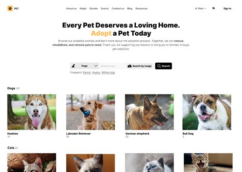 dog advice websites.